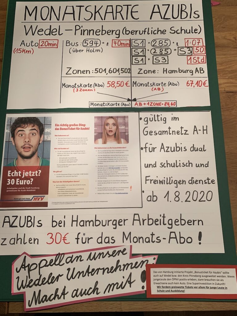 Die Verkehrswende in Wedel kommt! Wedel im Wandel